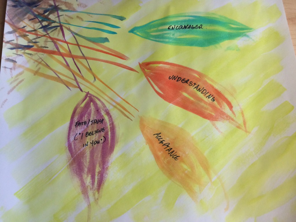 About Expressive Arts Therapy